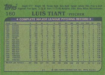1982 Topps #160 Luis Tiant Back