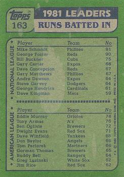 1982 Topps #163 '81 Runs Batted In Leaders (Mike Schmidt / Eddie Murray) Back