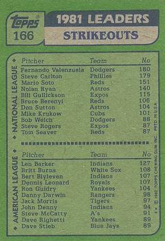 1982 Topps #166 '81 Strikeout Leaders (Fernando Valenzuela / Len Barker) Back