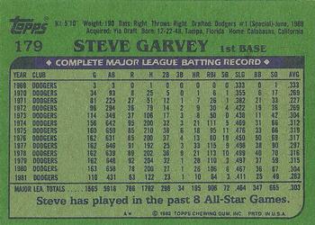 1982 Topps #179 Steve Garvey Back