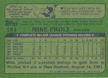 1982 Topps #183 Mike Proly Back