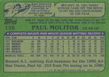 1982 Topps #195 Paul Molitor Back