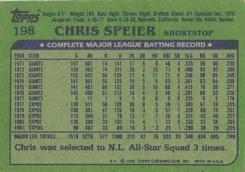 1982 Topps #198 Chris Speier Back