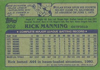 1982 Topps #202 Rick Manning Back