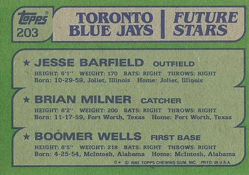 1982 Topps #203 Blue Jays Future Stars (Jesse Barfield / Brian Milner / Boomer Wells) Back