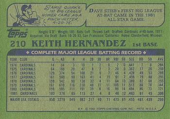 1982 Topps #210 Keith Hernandez Back