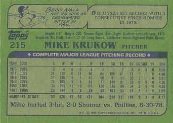 1982 Topps #215 Mike Krukow Back
