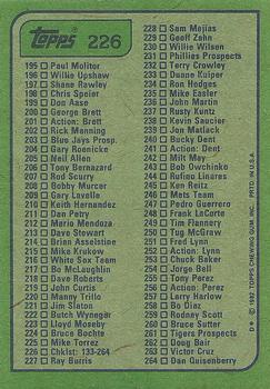 1982 Topps #226 Checklist: 133-264 Back