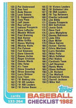 1982 Topps #226 Checklist: 133-264 Front