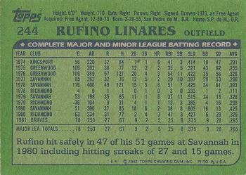1982 Topps #244 Rufino Linares Back