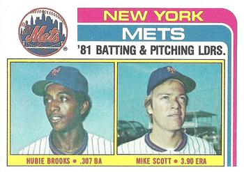1982 Topps #246 Mets Leaders / Checklist (Hubie Brooks / Mike Scott) Front