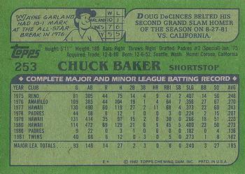 1982 Topps #253 Chuck Baker Back