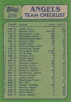 1982 Topps #276 Angels Leaders / Checklist (Rod Carew / Ken Forsch) Back