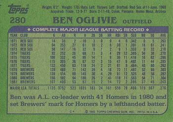 1982 Topps #280 Ben Oglivie Back