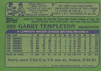 1982 Topps #288 Garry Templeton Back
