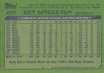 1982 Topps #290 Ken Singleton Back