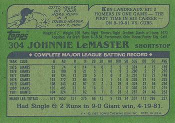 1982 Topps #304 Johnnie LeMaster Back