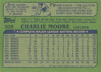 1982 Topps #308 Charlie Moore Back