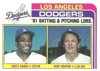 1982 Topps #311 Dodgers Leaders / Checklist (Dusty Baker / Burt Hooton) Front