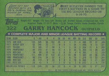1982 Topps #322 Garry Hancock Back