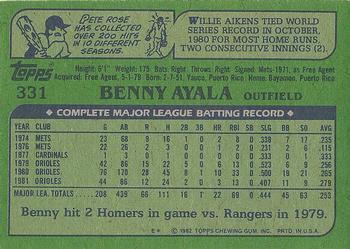 1982 Topps #331 Benny Ayala Back