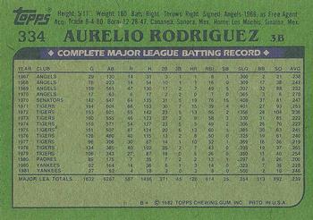 1982 Topps #334 Aurelio Rodriguez Back