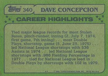 1982 Topps #340 Dave Concepcion Back