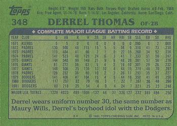 1982 Topps #348 Derrel Thomas Back