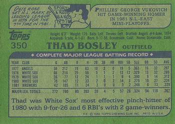 1982 Topps #350 Thad Bosley Back