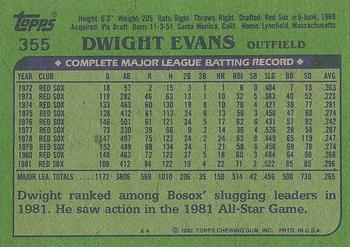 1982 Topps #355 Dwight Evans Back