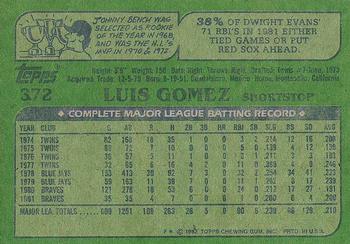 1982 Topps #372 Luis Gomez Back