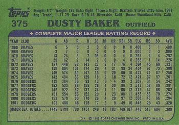 1982 Topps #375 Dusty Baker Back