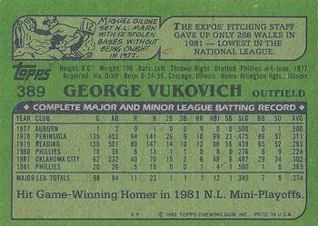 1982 Topps #389 George Vukovich Back