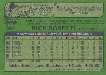 1982 Topps #392 Rick Bosetti Back