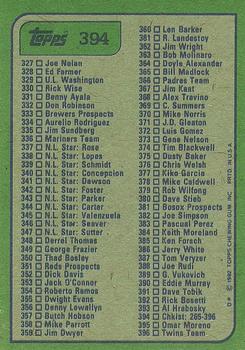 1982 Topps #394 Checklist: 265-396 Back