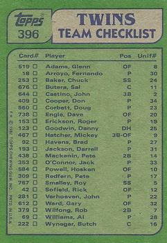 1982 Topps #396 Twins Leaders / Checklist (John Castino / Fernando Arroyo) Back