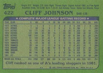 1982 Topps #422 Cliff Johnson Back