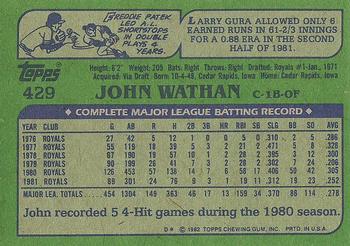 1982 Topps #429 John Wathan Back