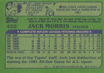 1982 Topps #450 Jack Morris Back