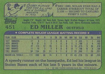 1982 Topps #451 Ed Miller Back
