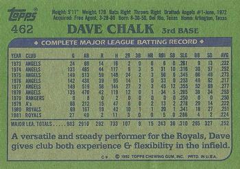 1982 Topps #462 Dave Chalk Back