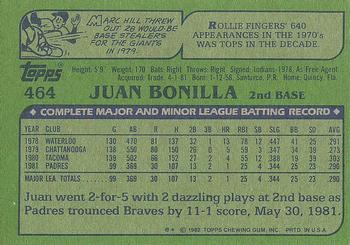 1982 Topps #464 Juan Bonilla Back
