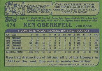 1982 Topps #474 Ken Oberkfell Back