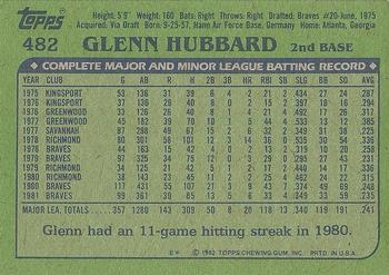 1982 Topps #482 Glenn Hubbard Back