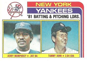 1982 Topps #486 Yankees Leaders / Checklist (Jerry Mumphrey / Tommy John) Front