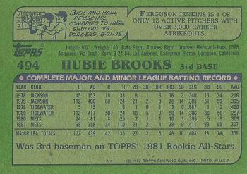 1982 Topps #494 Hubie Brooks Back