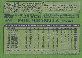 1982 Topps #499 Paul Mirabella Back