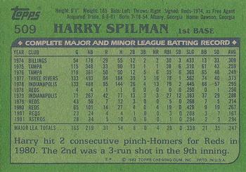 1982 Topps #509 Harry Spilman Back