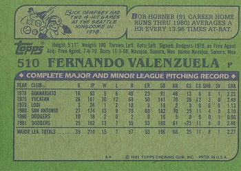 1982 Topps #510 Fernando Valenzuela Back