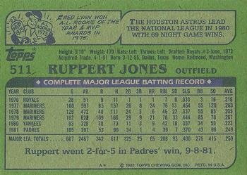 1982 Topps #511 Ruppert Jones Back